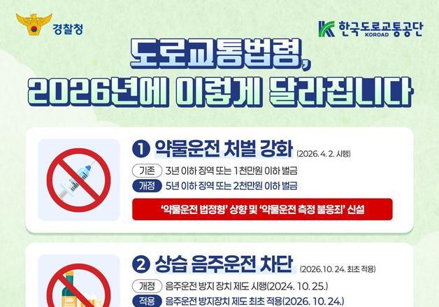 내년부터 '약물운전' 처벌 강화…상습 음주운전엔 '시동 방지 장치'