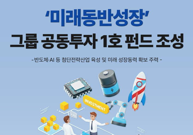 우리자산운용, '미래동반성장' 그룹 1호 펀드 조성…2000억 규모