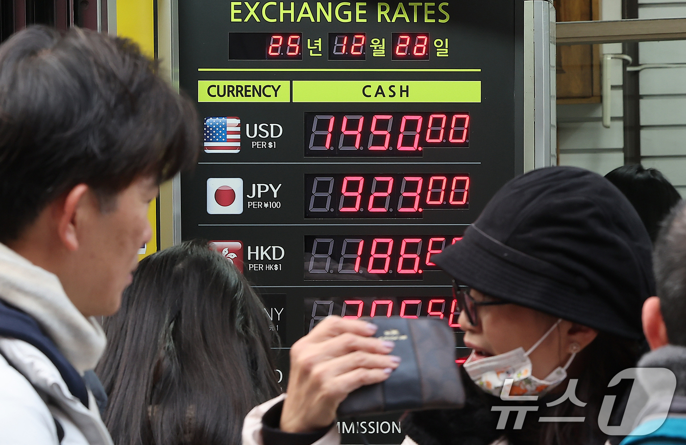 (서울=뉴스1) 김진환 기자 = 28일 오전 서울 중구 명동 환전소 전광판에 원달러 환율 시세가 나오고 있다.올해 외환 거래 마감을 이틀 앞둔 가운데 연말 환율 종가가 작년보다 낮 …