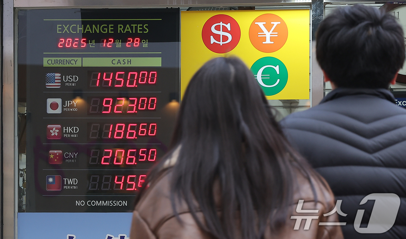 (서울=뉴스1) 김진환 기자 = 28일 오전 서울 중구 명동 환전소 전광판에 원달러 환율 시세가 나오고 있다.올해 외환 거래 마감을 이틀 앞둔 가운데 연말 환율 종가가 작년보다 낮 …