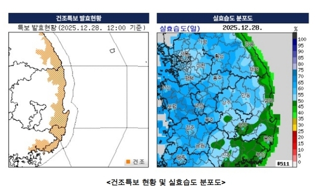 대구·경북 동해안 대기 매우 건조…"산불·화재 주의"