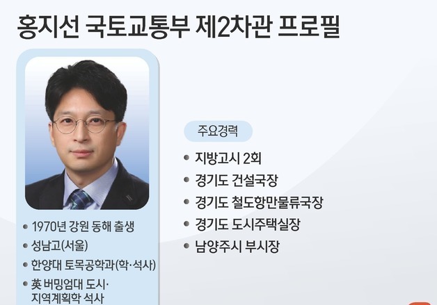 [그래픽] 홍지선 국토교통부 제2차관 프로필