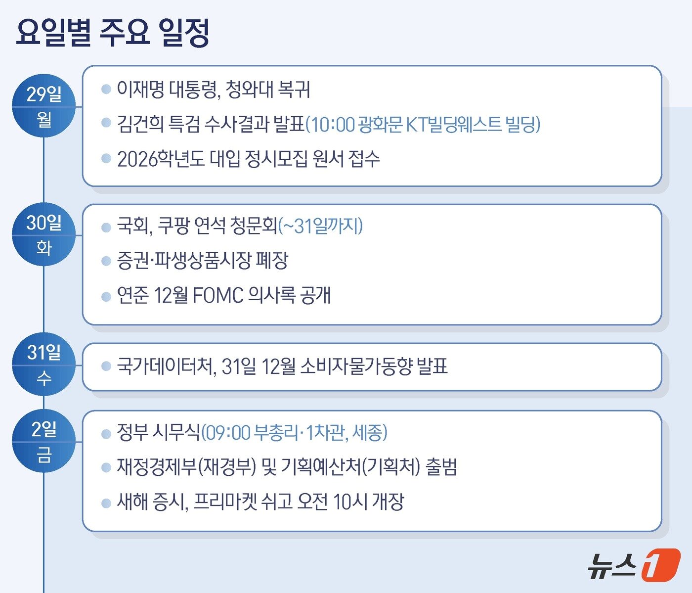 본문 이미지 - ⓒ News1 양혜림 디자이너
