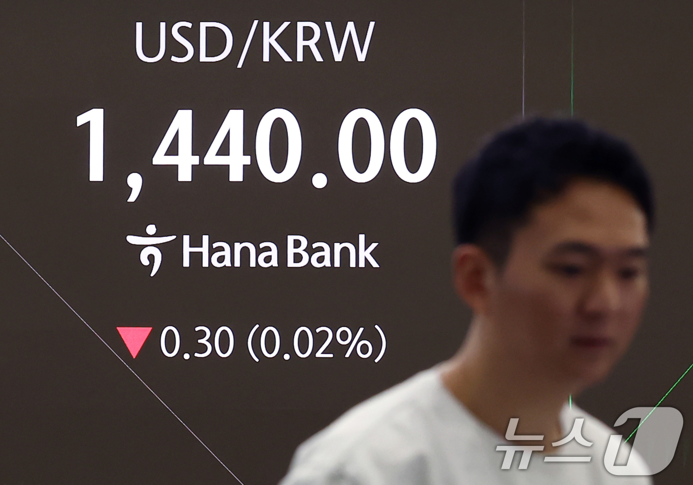 (서울=뉴스1) 김민지 기자 = 29일 오전 서울 중구 하나은행 딜링룸 전광판에 환율 지수가 나오고 있다.이날 원·달러 환율은 전 거래일 주간거래 종가(1445원)보다 4원 내린 …