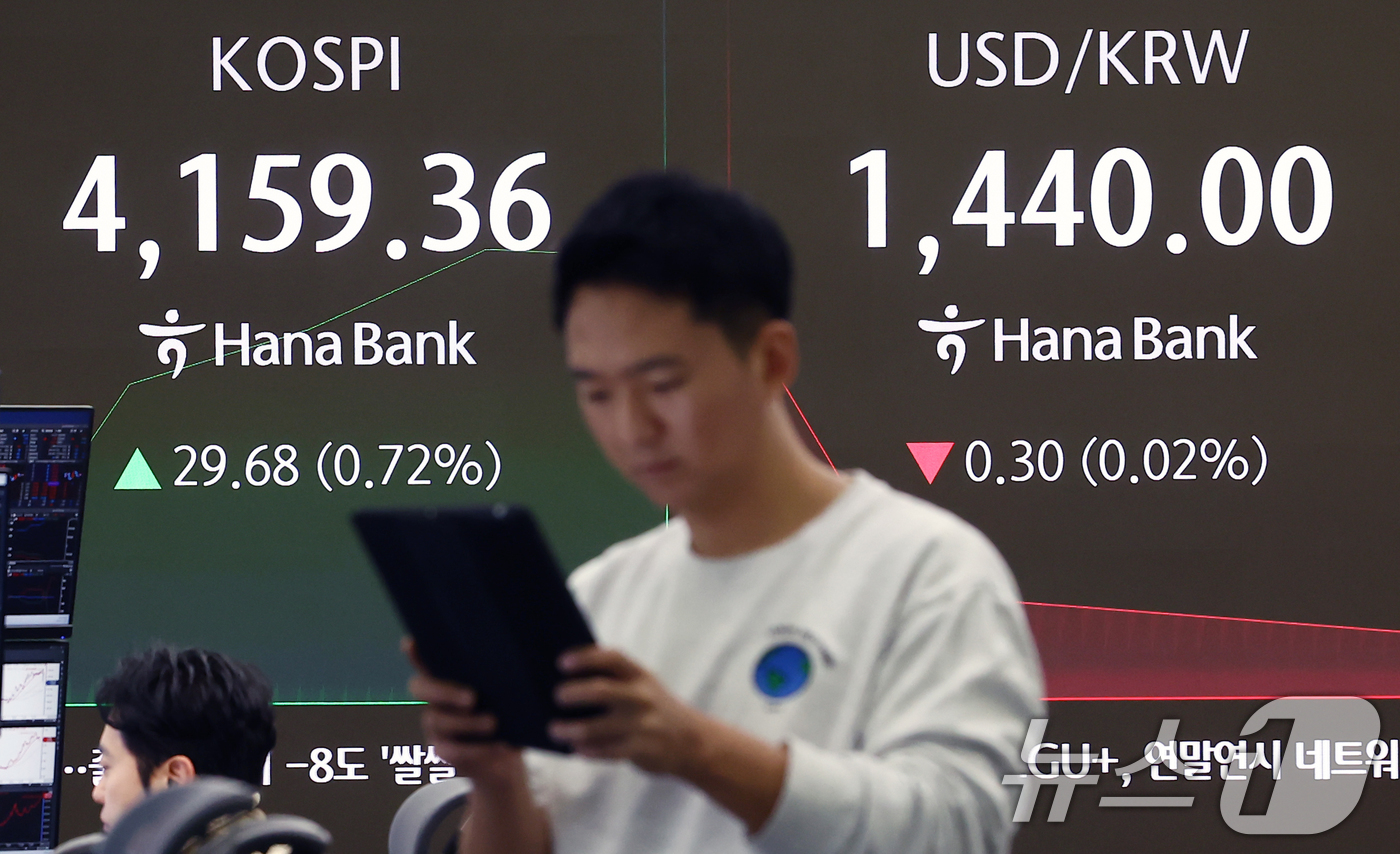 (서울=뉴스1) 김민지 기자 = 29일 오전 서울 중구 하나은행 딜링룸 전광판에 코스피 지수가 나오고 있다.이날 코스피는 전 거래일 보다 16.80포인트(0.41%) 오른 4146 …