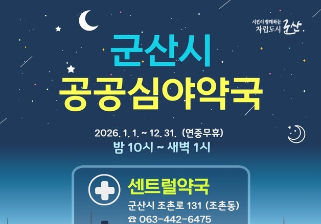 군산시, 내년에도 '센트럴약국' 심야시간 운영