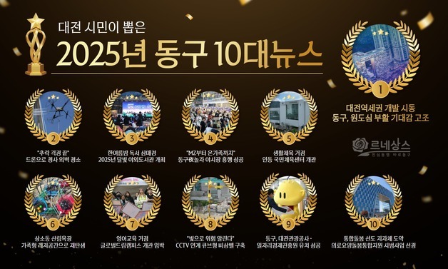 대전 동구 10대뉴스 선정…대전역세권 개발 시동 1위