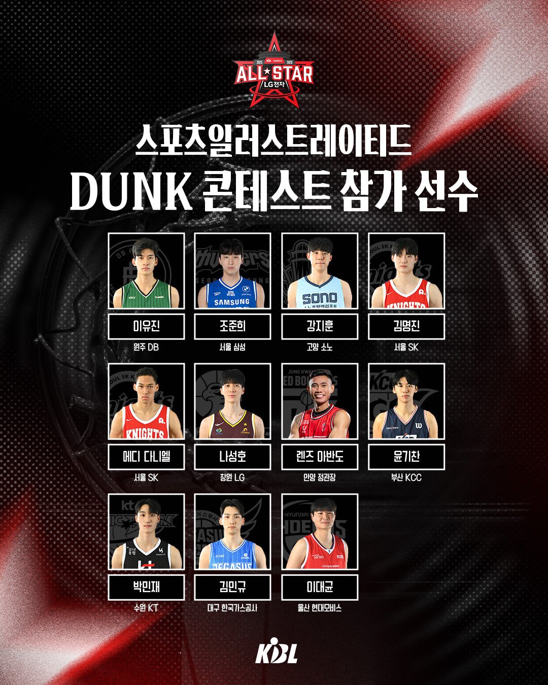 본문 이미지 - 프로농구 올스타전 덩크 콘테스트 참가 선수 명단.(KBL 제공)