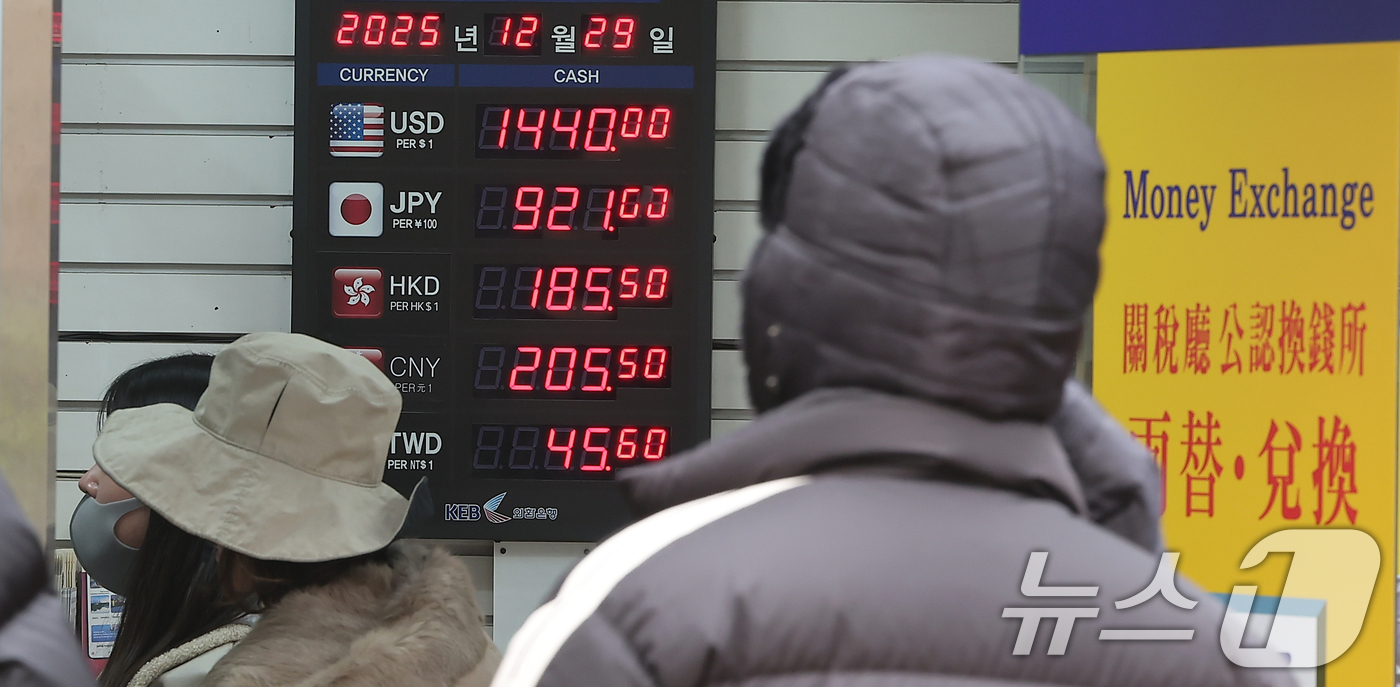 (서울=뉴스1) 김진환 기자 = 29일 서울 중구 명동 환전소 전광판에 원달러 환율 시세가 나오고 있다.계속된 고환율 추세에 12월 평균 환율은 1470.5원으로 올해 최고치를 기 …