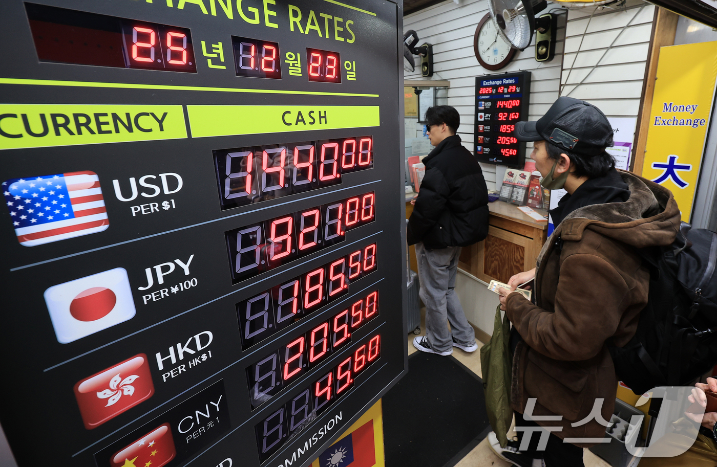 (서울=뉴스1) 김진환 기자 = 29일 서울 중구 명동 환전소 전광판에 원달러 환율 시세가 나오고 있다.계속된 고환율 추세에 12월 평균 환율은 1470.5원으로 올해 최고치를 기 …