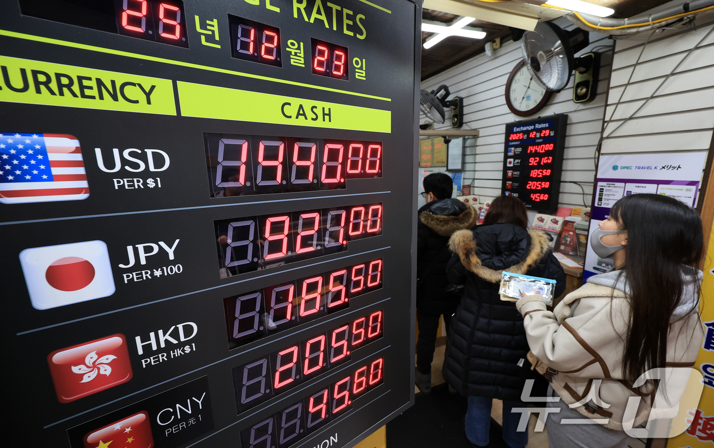 (서울=뉴스1) 김진환 기자 = 29일 서울 중구 명동 환전소 전광판에 원달러 환율 시세가 나오고 있다.계속된 고환율 추세에 12월 평균 환율은 1470.5원으로 올해 최고치를 기 …