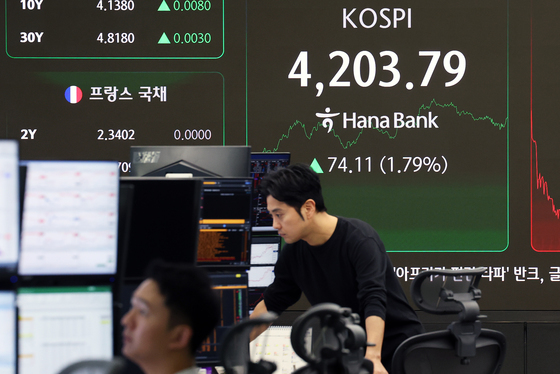 코스피, 38거래일 만에 장중 4200선 탈환