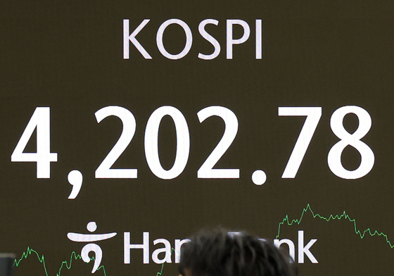 38거래일 만에 장중 4200선 탈환한 코스피