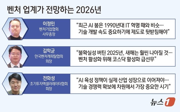 "2026년은 '혁신 골든타임'…벤처투자 혹한기도 점차 해소"