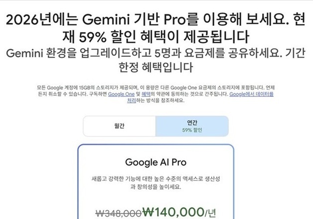 '제미나이3+2TB용량' 연간 20만원 할인…절벽 내몰린 오픈AI
