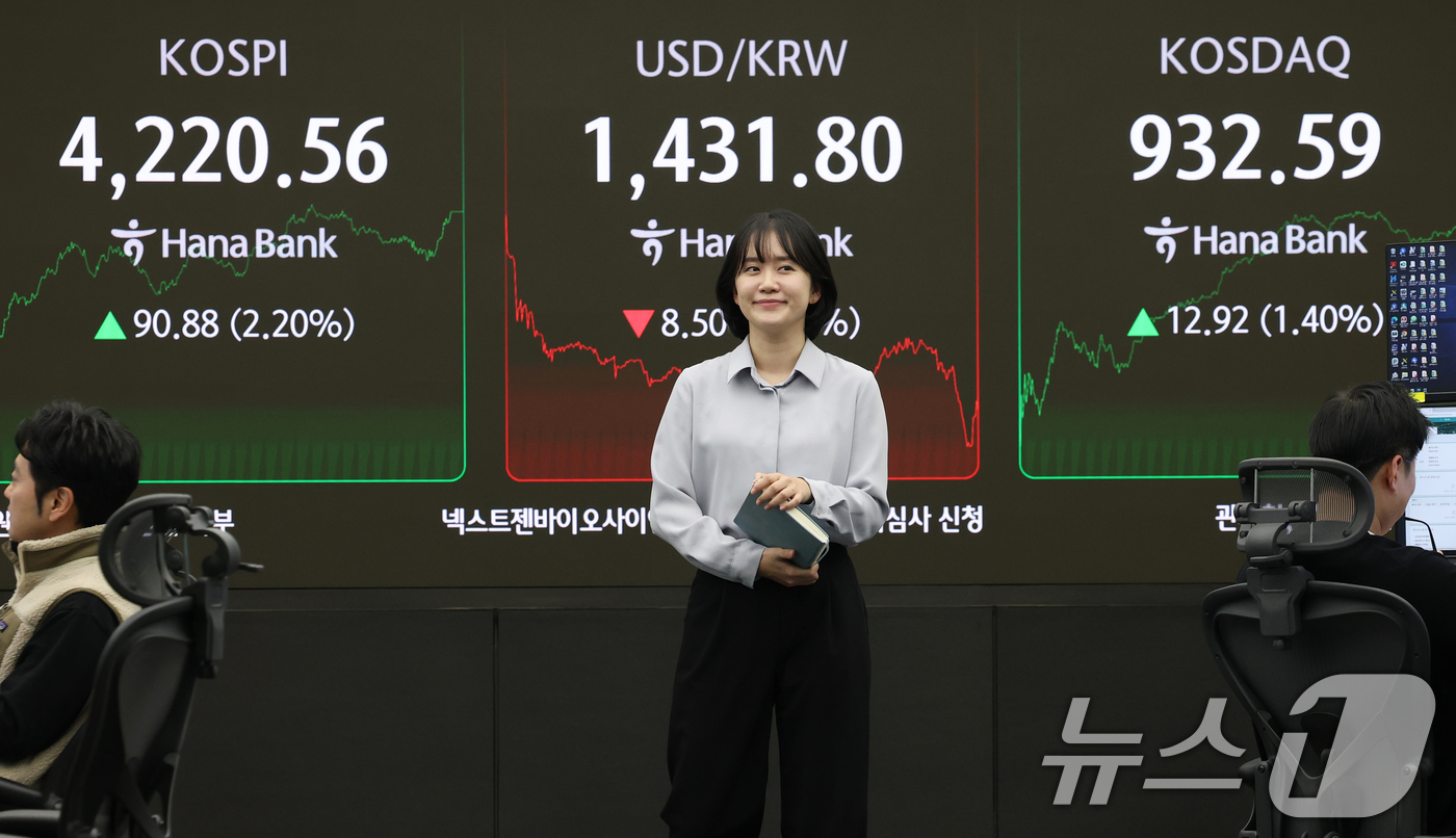 (서울=뉴스1) 오대일 기자 = 코스피가 38거래일 만에 4200선을 탈환한 29일 오후 서울 중구 하나은행 본점 딜링룸 전광판에 코스피 종가가 표시되고 있다. 이날 코스피는 전 …