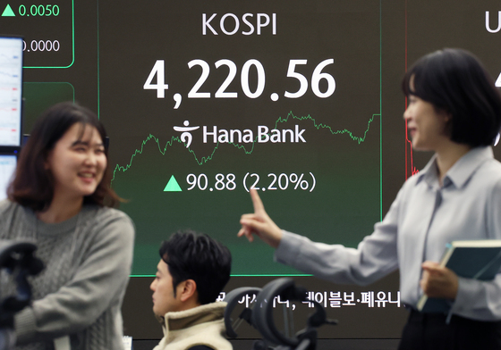 코스피, 38거래일 만에 4200선 탈환