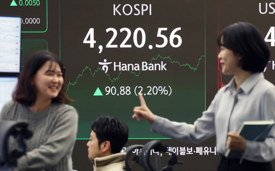 38거래일 만에 4200선 탈환한 코스피