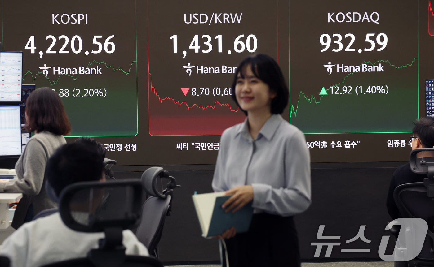 (서울=뉴스1) 오대일 기자 = 코스피가 38거래일 만에 4200선을 탈환한 29일 오후 서울 중구 하나은행 본점 딜링룸 전광판에 코스피 종가가 표시되고 있다. 이날 코스피는 전 …