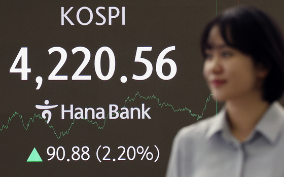 코스피, 4220선 돌파
