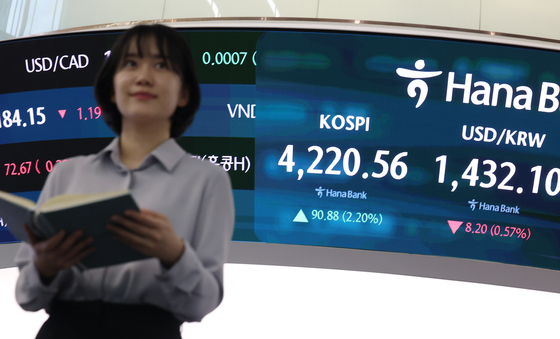 "정부 대책 약발 먹혔나"…달러·원 환율, 약 두 달만에 1420원대로