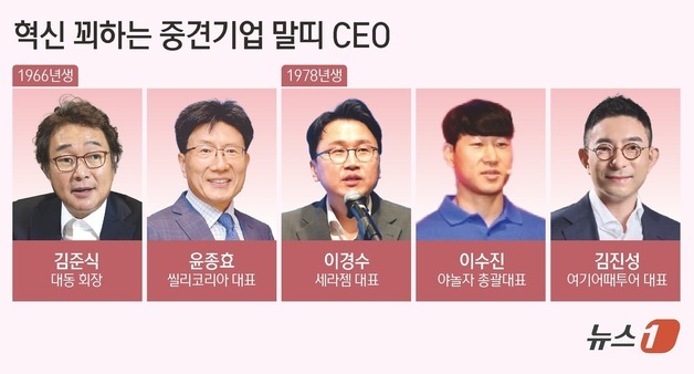 '한국판 아고다' 만든 이수진 야놀자 대표…병오년 말띠CEO 보니