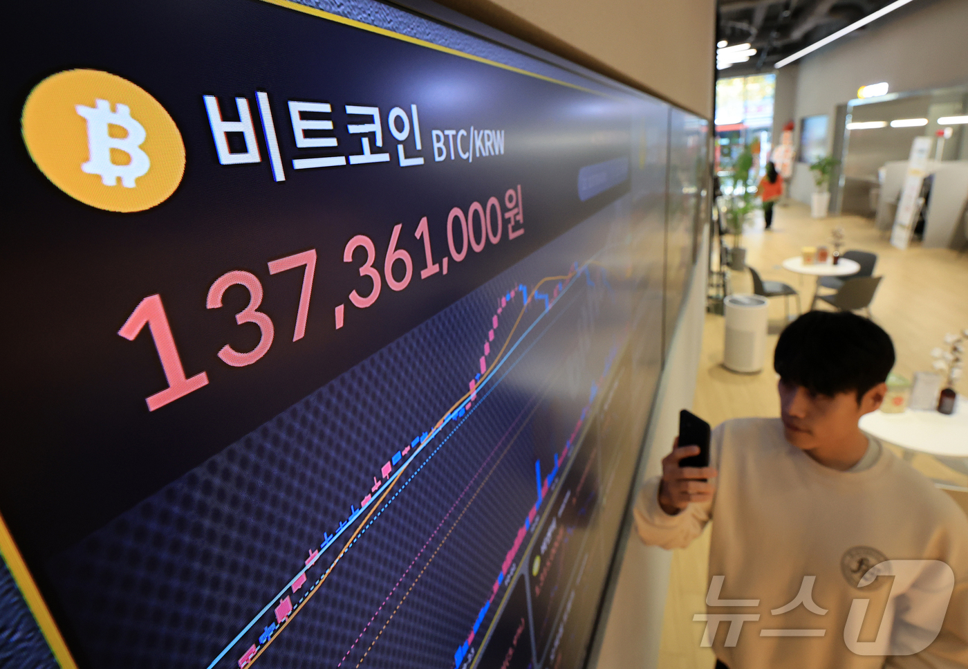 (서울=뉴스1) 김진환 기자 = 3일 서울 강남구 빗썸 라운지 전광판에 비트코인 시세가 나타나고 있다.비트코인은 기술주 중심의 뉴욕증시 상승의 영향과 미국 연방준비제도(Fed·연준 …