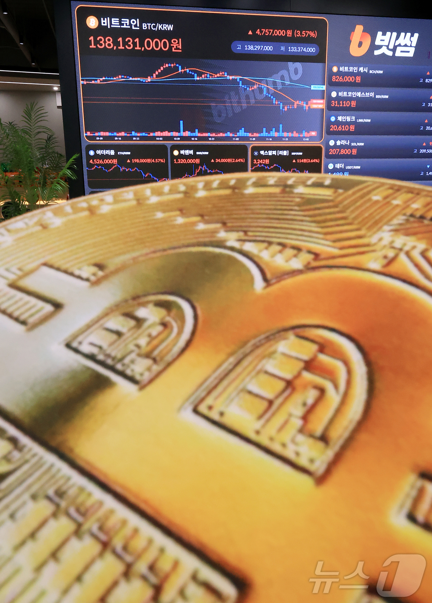 (서울=뉴스1) 김진환 기자 = 3일 서울 강남구 빗썸 라운지 전광판에 비트코인 시세가 나타나고 있다.비트코인은 기술주 중심의 뉴욕증시 상승의 영향과 미국 연방준비제도(Fed·연준 …