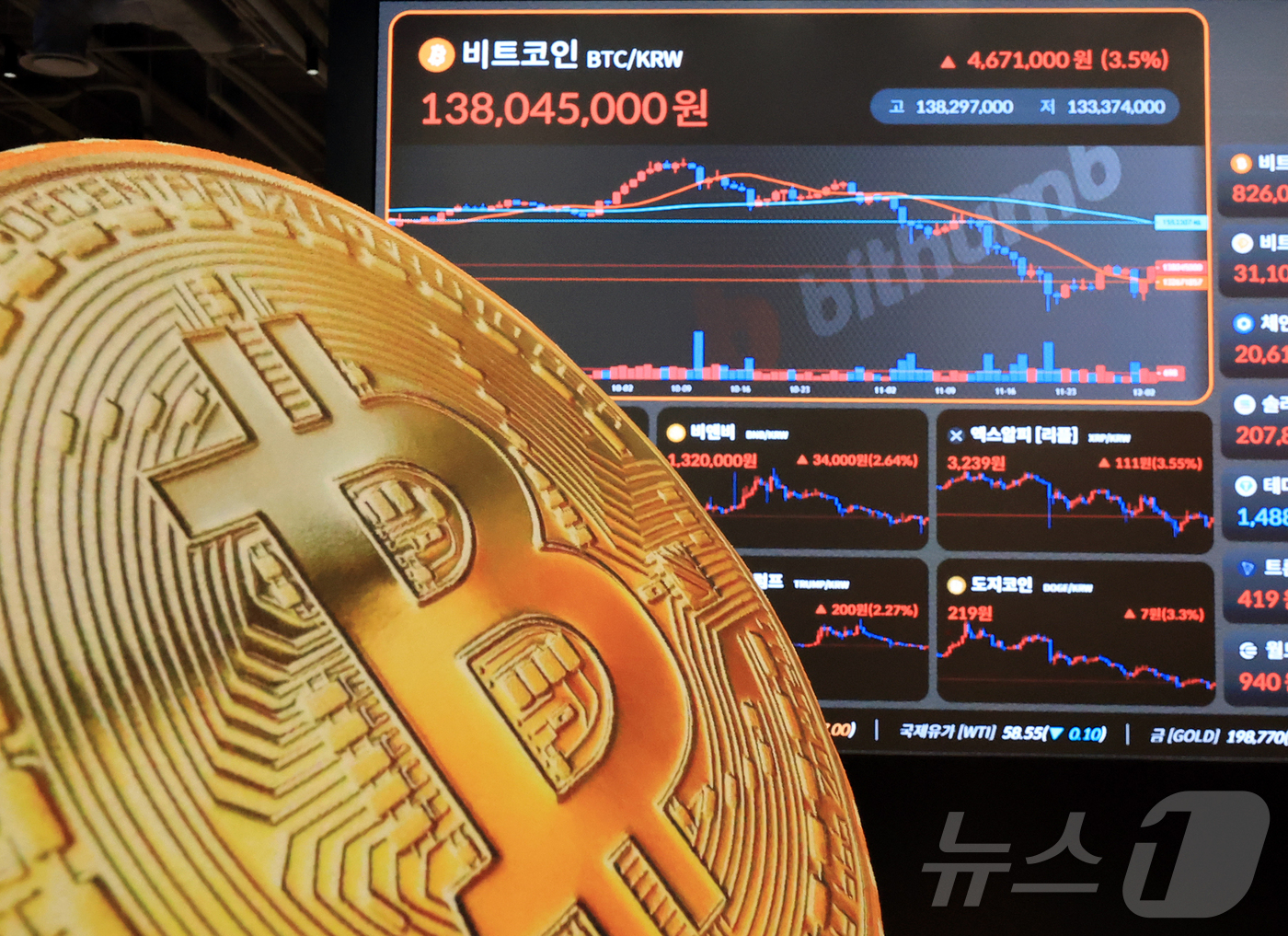 (서울=뉴스1) 김진환 기자 = 3일 서울 강남구 빗썸 라운지 전광판에 비트코인 시세가 나타나고 있다.비트코인은 기술주 중심의 뉴욕증시 상승의 영향과 미국 연방준비제도(Fed·연준 …