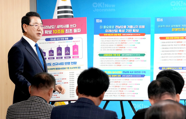 김영록 지사, 국고 10조원 관련 설명