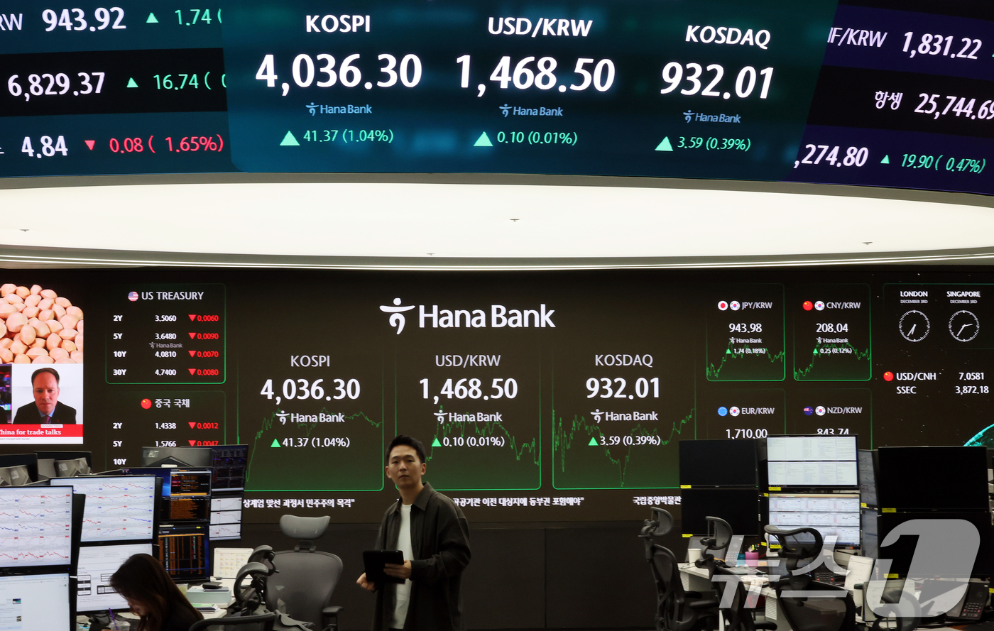 (서울=뉴스1) 이호윤 기자 = 3일 서울 중구 하나은행 본점 딜링룸 전광판에 증시 종가가 표시되고 있다. 이날 코스피 지수는 전 거래일 대비 41.37p(1.04%) 상승한 40 …