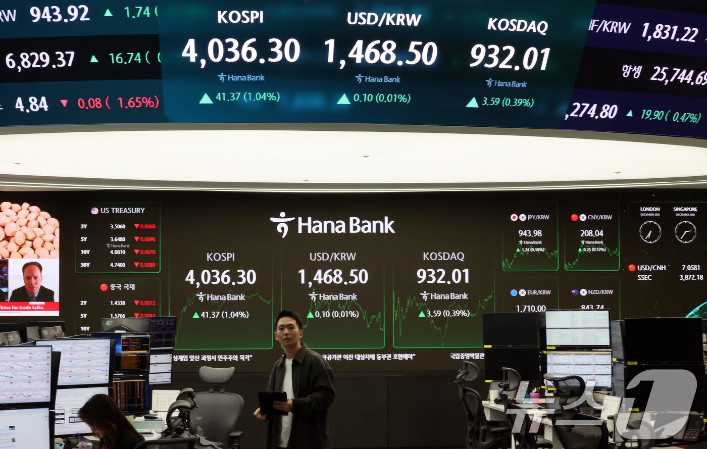 본문 이미지 - 3일 서울 중구 하나은행 본점 딜링룸 전광판에 증시 종가가 표시되고 있다. 2025.12.3/뉴스1 ⓒ News1 이호윤 기자