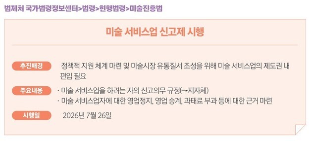 "미술 시장, 제도권 안으로"…내년 7월부터 '신고제' 시행