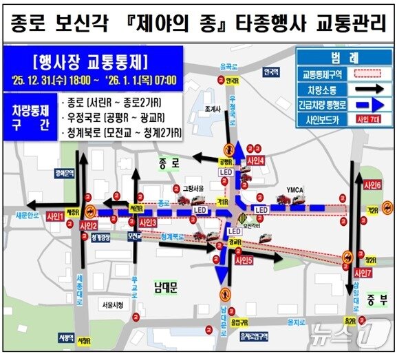 본문 이미지 - 찰은 보신각 일대 타종행사로 인해 31일 오후 6시부터 다음 날 오전 7시까지 일대 3개 도로(종로·우정국로·청계북로)를 교통을 통제한다. 투입되는 인원은 교통경찰관 400명이다.(서울경찰청 제공)