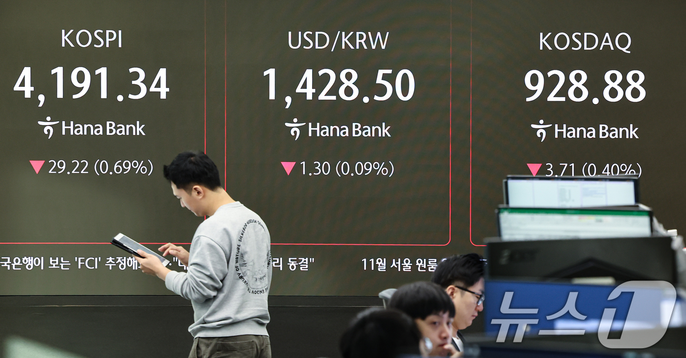 (서울=뉴스1) 김도우 기자 = 8일 서울 중구 하나은행 딜링룸 전광판에 코스피 등 시황이 표시되고 있다. 이날 코스피는 전 거래일 대비 9.20p(0.22%) 오른 4109.25 …