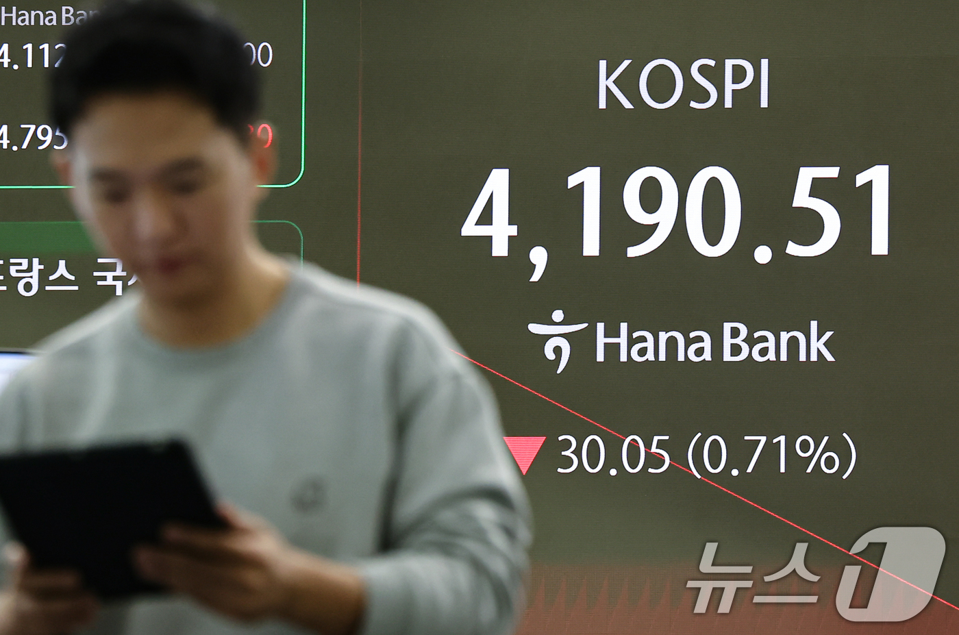 (서울=뉴스1) 김도우 기자 = 8일 서울 중구 하나은행 딜링룸 전광판에 코스피 등 시황이 표시되고 있다. 이날 코스피는 전 거래일 대비 9.20p(0.22%) 오른 4109.25 …