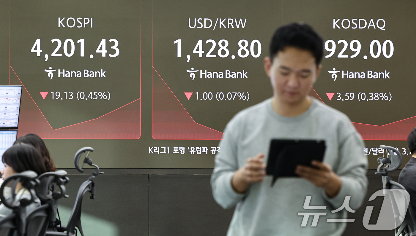 (서울=뉴스1) 김도우 기자 = 8일 서울 중구 하나은행 딜링룸 전광판에 코스피 등 시황이 표시되고 있다. 이날 코스피는 전 거래일 대비 9.20p(0.22%) 오른 4109.25 …