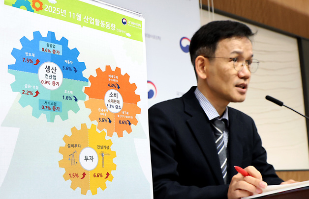 국가데이터처, 2025년 11월 산업활동동향 발표