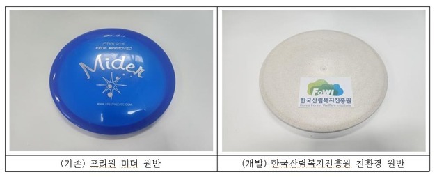 국립춘천숲체원, 산불피해목으로 친환경 플라잉디스크 개발