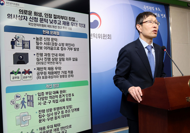 국민권익위원회, 의사상자 관련 제도개선 권고