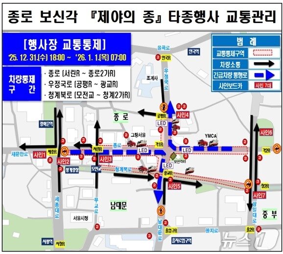 본문 이미지 - 경찰은 보신각 일대 타종행사로 인해 31일 오후 6시부터 다음 날 오전 7시까지 일대 3개 도로(종로·우정국로·청계북로) 교통을 통제한다. 투입되는 인원은 교통경찰관 400명이다.(서울경찰청 제공)