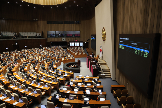 국회 본회의 통과되는 김호철 감사원장 임명동의안