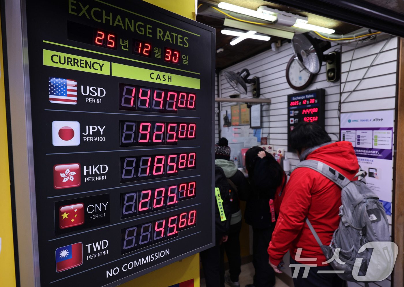 (서울=뉴스1) 박지혜 기자 = 30일 서울 중구 명동 환전소에 환율 시세가 표시되고 있다.2025년 연평균 원·달러 환율(1420원대 후반)은 외환위기 당시인 1998년 이후 가 …