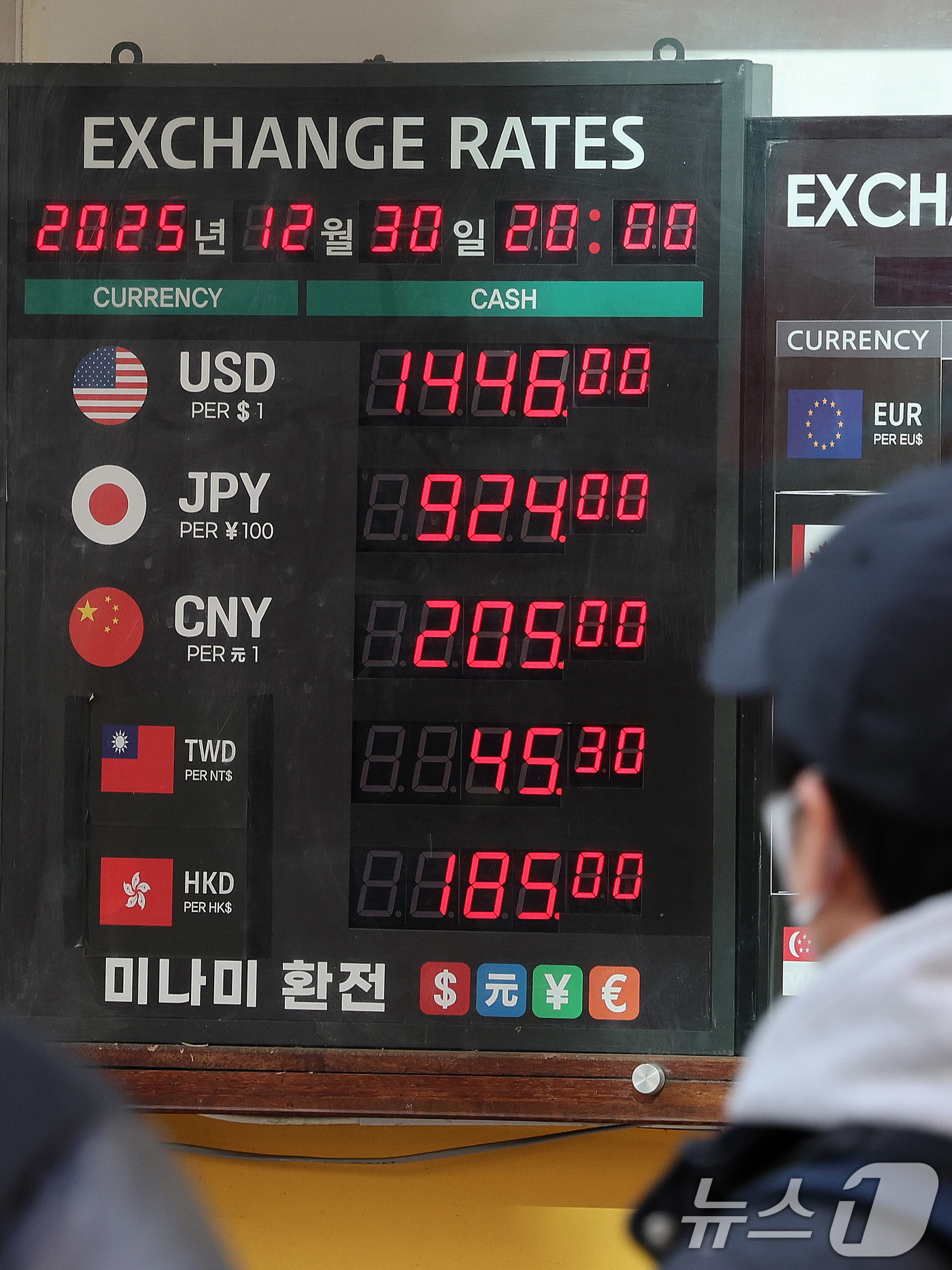 (서울=뉴스1) 박지혜 기자 = 30일 서울 중구 명동 환전소에 환율 시세가 표시되고 있다.2025년 연평균 원·달러 환율(1420원대 후반)은 외환위기 당시인 1998년 이후 가 …