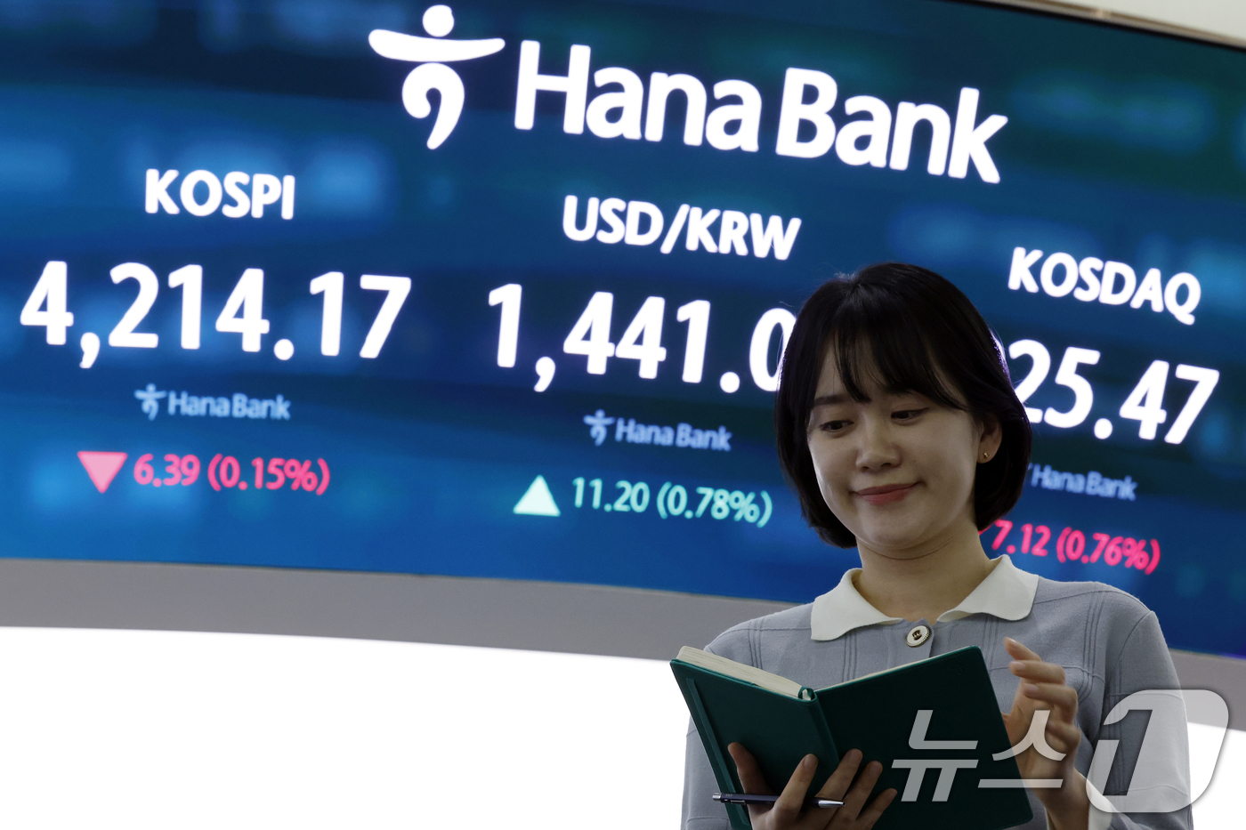 (서울=뉴스1) 박정호 기자 = 2025년 국내 증시 폐장일인 30일 오후 서울 중구 하나은행 본점 딜링룸 전광판에 증시 종가가 표시되고 있다.이날 코스피는 전 거래일 대비 6.3 …