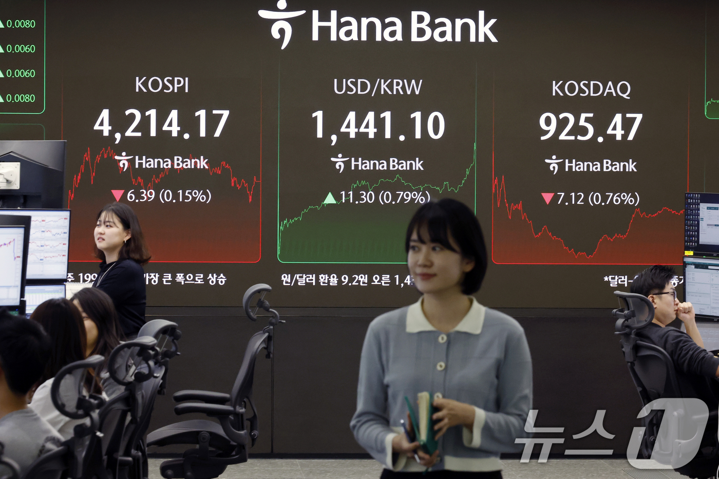 (서울=뉴스1) 박정호 기자 = 2025년 국내 증시 폐장일인 30일 오후 서울 중구 하나은행 본점 딜링룸 전광판에 증시 종가가 표시되고 있다.이날 코스피는 전 거래일 대비 6.3 …