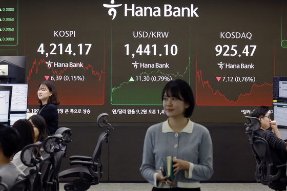 2025년 증시 폐장