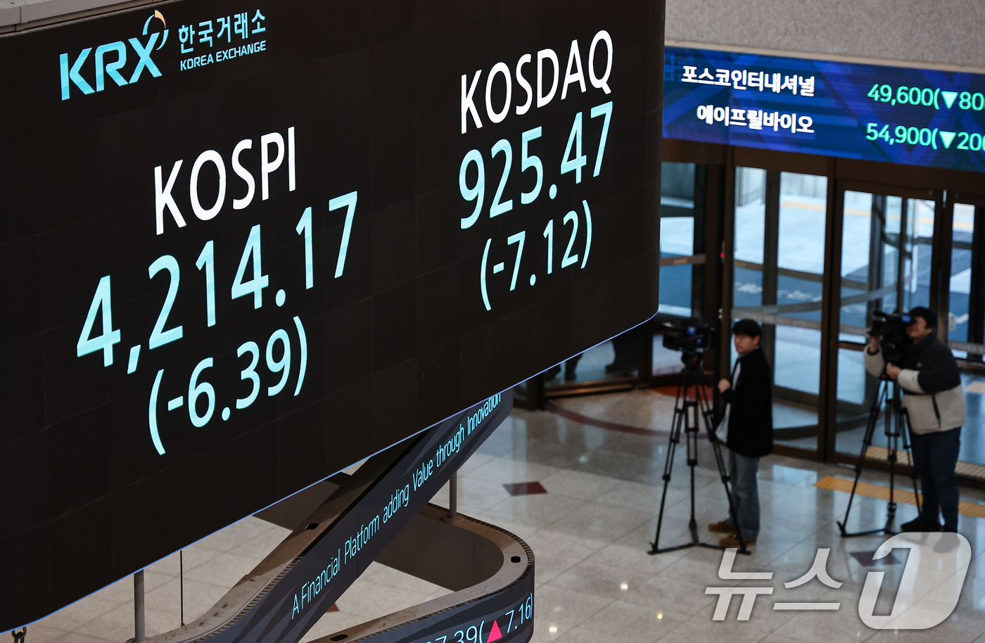 (서울=뉴스1) 김도우 기자 = 2025년 국내 증시 폐장일인 30일 오후 서울 영등포구 한국거래소 전광판에 증시 종가가 표시되고 있다.이날 코스피는 전 거래일 대비 6.39포인트 …