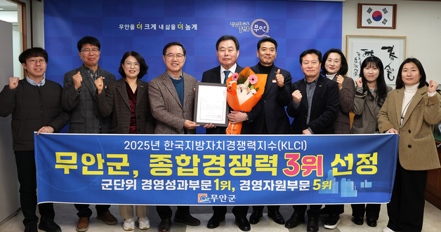 무안군 지방자치경쟁력지수, 전국 군단위서 3위