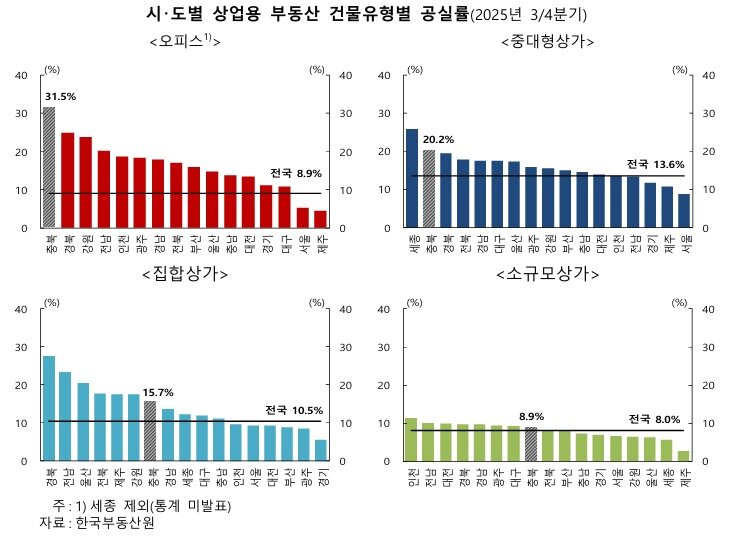 본문 이미지 - 한국은행 충북본부 제공./뉴스1 